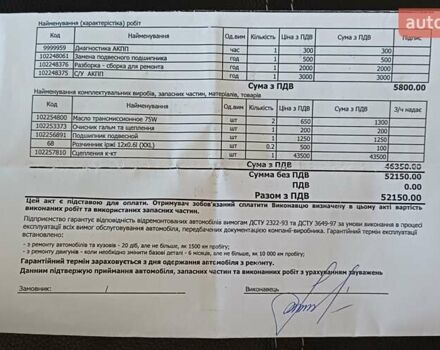 Сірий Форд Фієста, об'ємом двигуна 1.6 л та пробігом 226 тис. км за 7300 $, фото 23 на Automoto.ua