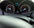 Форд Фиеста 2018 в Киеве на Automoto.ua Серый Форд Фиеста, объемом двигателя 1.6 л и пробегом 115 тыс. км за 9000 $, фото 7 на Automoto.ua