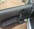 Форд Фиеста 2018 в Царичанке на Automoto.ua Серый Форд Фиеста, объемом двигателя 1.6 л и пробегом 70 тыс. км за 9533 $, фото 9 на Automoto.ua