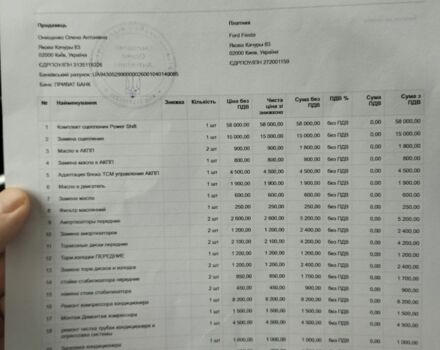 Серый Форд Фиеста, объемом двигателя 1.6 л и пробегом 2 тыс. км за 8500 $, фото 1 на Automoto.ua