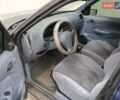 Синий Форд Фиеста, объемом двигателя 1.3 л и пробегом 330 тыс. км за 1300 $, фото 4 на Automoto.ua