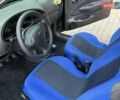 Синій Форд Фієста, об'ємом двигуна 1.25 л та пробігом 126 тис. км за 2200 $, фото 10 на Automoto.ua
