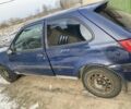Синий Форд Фиеста, объемом двигателя 1.3 л и пробегом 589 тыс. км за 950 $, фото 4 на Automoto.ua