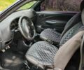 Синій Форд Фієста, об'ємом двигуна 1.24 л та пробігом 144 тис. км за 1350 $, фото 4 на Automoto.ua