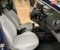 Синий Форд Фиеста, объемом двигателя 1.3 л и пробегом 293 тыс. км за 3150 $, фото 19 на Automoto.ua