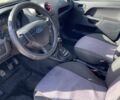 Синий Форд Фиеста, объемом двигателя 1.4 л и пробегом 200 тыс. км за 2950 $, фото 12 на Automoto.ua