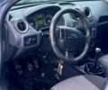 Синий Форд Фиеста, объемом двигателя 1.2 л и пробегом 200 тыс. км за 3300 $, фото 7 на Automoto.ua