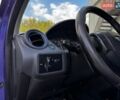 Синий Форд Фиеста, объемом двигателя 1.4 л и пробегом 330 тыс. км за 2499 $, фото 29 на Automoto.ua