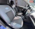 Синий Форд Фиеста, объемом двигателя 1.2 л и пробегом 174 тыс. км за 3999 $, фото 22 на Automoto.ua
