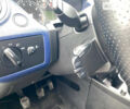 Синий Форд Фиеста, объемом двигателя 1.39 л и пробегом 191 тыс. км за 4600 $, фото 19 на Automoto.ua