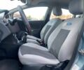 Синій Форд Фієста, об'ємом двигуна 0 л та пробігом 149 тис. км за 5790 $, фото 8 на Automoto.ua