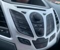 Синій Форд Фієста, об'ємом двигуна 0 л та пробігом 149 тис. км за 5790 $, фото 21 на Automoto.ua