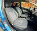 Синий Форд Фиеста, объемом двигателя 1.39 л и пробегом 123 тыс. км за 7500 $, фото 21 на Automoto.ua