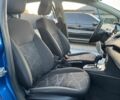 Синій Форд Фієста, об'ємом двигуна 1.6 л та пробігом 231 тис. км за 5800 $, фото 28 на Automoto.ua