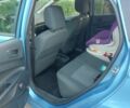 Синий Форд Фиеста, объемом двигателя 0 л и пробегом 132 тыс. км за 6400 $, фото 5 на Automoto.ua