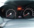 Синий Форд Фиеста, объемом двигателя 0 л и пробегом 107 тыс. км за 5750 $, фото 10 на Automoto.ua