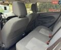 Синий Форд Фиеста, объемом двигателя 1.25 л и пробегом 213 тыс. км за 5650 $, фото 11 на Automoto.ua