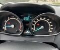 Синий Форд Фиеста, объемом двигателя 1 л и пробегом 63 тыс. км за 7200 $, фото 5 на Automoto.ua