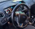 Синій Форд Фієста, об'ємом двигуна 1 л та пробігом 147 тис. км за 5800 $, фото 4 на Automoto.ua