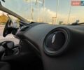 Синий Форд Фиеста, объемом двигателя 1 л и пробегом 79 тыс. км за 5500 $, фото 70 на Automoto.ua
