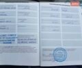 Синий Форд Фиеста, объемом двигателя 1 л и пробегом 127 тыс. км за 5950 $, фото 29 на Automoto.ua