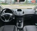 Синий Форд Фиеста, объемом двигателя 1 л и пробегом 133 тыс. км за 6149 $, фото 11 на Automoto.ua