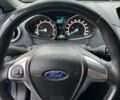 Синий Форд Фиеста, объемом двигателя 1 л и пробегом 59 тыс. км за 6900 $, фото 10 на Automoto.ua
