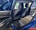Синий Форд Фиеста, объемом двигателя 1 л и пробегом 127 тыс. км за 5999 $, фото 3 на Automoto.ua