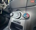 Синий Форд Фиеста, объемом двигателя 1 л и пробегом 79 тыс. км за 5500 $, фото 90 на Automoto.ua