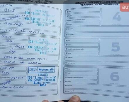 Синий Форд Фиеста, объемом двигателя 1 л и пробегом 127 тыс. км за 5950 $, фото 35 на Automoto.ua