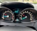 Синий Форд Фиеста, объемом двигателя 1 л и пробегом 590 тыс. км за 7800 $, фото 6 на Automoto.ua