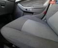 Синий Форд Фиеста, объемом двигателя 1 л и пробегом 79 тыс. км за 5500 $, фото 93 на Automoto.ua