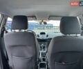 Синий Форд Фиеста, объемом двигателя 1 л и пробегом 126 тыс. км за 6700 $, фото 9 на Automoto.ua