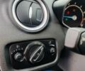 Синій Форд Фієста, об'ємом двигуна 1 л та пробігом 173 тис. км за 6800 $, фото 13 на Automoto.ua