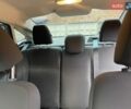 Синий Форд Фиеста, объемом двигателя 1.6 л и пробегом 157 тыс. км за 6850 $, фото 9 на Automoto.ua