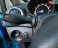 Синій Форд Фієста, об'ємом двигуна 1.6 л та пробігом 100 тис. км за 6500 $, фото 17 на Automoto.ua