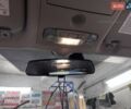 Синий Форд Фиеста, объемом двигателя 1.6 л и пробегом 95 тыс. км за 8300 $, фото 17 на Automoto.ua