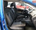 Синій Форд Фієста, об'ємом двигуна 1 л та пробігом 89 тис. км за 7900 $, фото 11 на Automoto.ua
