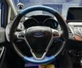 Синий Форд Фиеста, объемом двигателя 0 л и пробегом 133 тыс. км за 7527 $, фото 14 на Automoto.ua