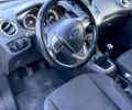 Синий Форд Фиеста, объемом двигателя 1 л и пробегом 202 тыс. км за 5800 $, фото 3 на Automoto.ua