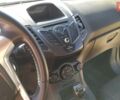 Синій Форд Фієста, об'ємом двигуна 1 л та пробігом 37 тис. км за 9100 $, фото 7 на Automoto.ua