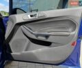 Синий Форд Фиеста, объемом двигателя 1 л и пробегом 113 тыс. км за 7600 $, фото 23 на Automoto.ua