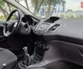 Форд Фиеста 2016 в Черкассах на Automoto.ua Синий Форд Фиеста, объемом двигателя 1 л и пробегом 95 тыс. км за 7200 $, фото 26 на Automoto.ua