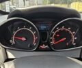 Синий Форд Фиеста, объемом двигателя 1.6 л и пробегом 110 тыс. км за 8700 $, фото 14 на Automoto.ua