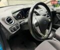 Синій Форд Фієста, об'ємом двигуна 1 л та пробігом 99 тис. км за 7599 $, фото 34 на Automoto.ua
