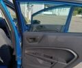 Форд Фиеста 2016 в Львове на Automoto.ua Синий Форд Фиеста, объемом двигателя 1.6 л и пробегом 124 тыс. км за 8000 $, фото 11 на Automoto.ua