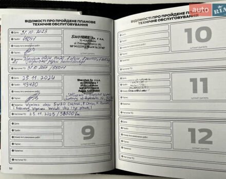 Синий Форд Фиеста, объемом двигателя 1 л и пробегом 53 тыс. км за 9500 $, фото 50 на Automoto.ua