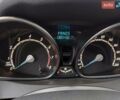 Синий Форд Фиеста, объемом двигателя 1 л и пробегом 86 тыс. км за 8300 $, фото 12 на Automoto.ua