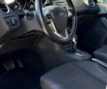 Синий Форд Фиеста, объемом двигателя 1 л и пробегом 81 тыс. км за 9800 $, фото 8 на Automoto.ua