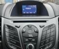 Синий Форд Фиеста, объемом двигателя 1 л и пробегом 135 тыс. км за 7900 $, фото 7 на Automoto.ua
